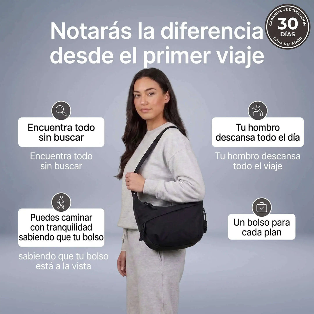 Bolso TriStrap 3-en-1